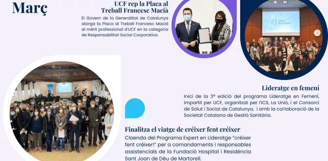 Fets destacats activitat 2022_març