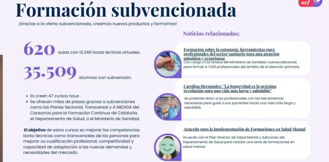 Memoria de actividad de UCF 2024: formación subvencionada