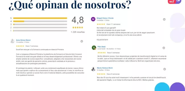 Memoria de actividad de UCF 2024: qué dicen de nosotros