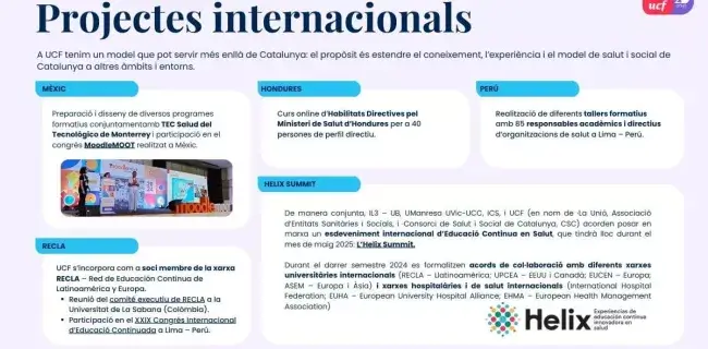 Memòria d'activitats 2024: més projectes internacionals