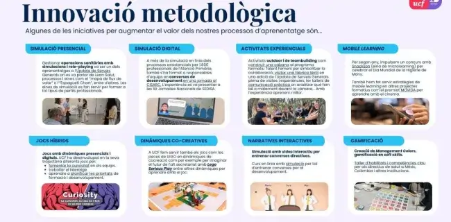 Memòria d'activitats 2024: innovació metodològica