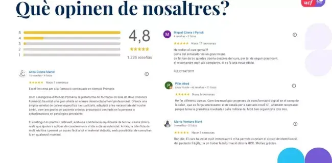 Memòria d'activitats 2024: què diuen de nosaltres