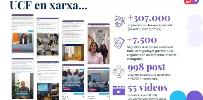 Memòria d'activitats 2024: xarxes socials