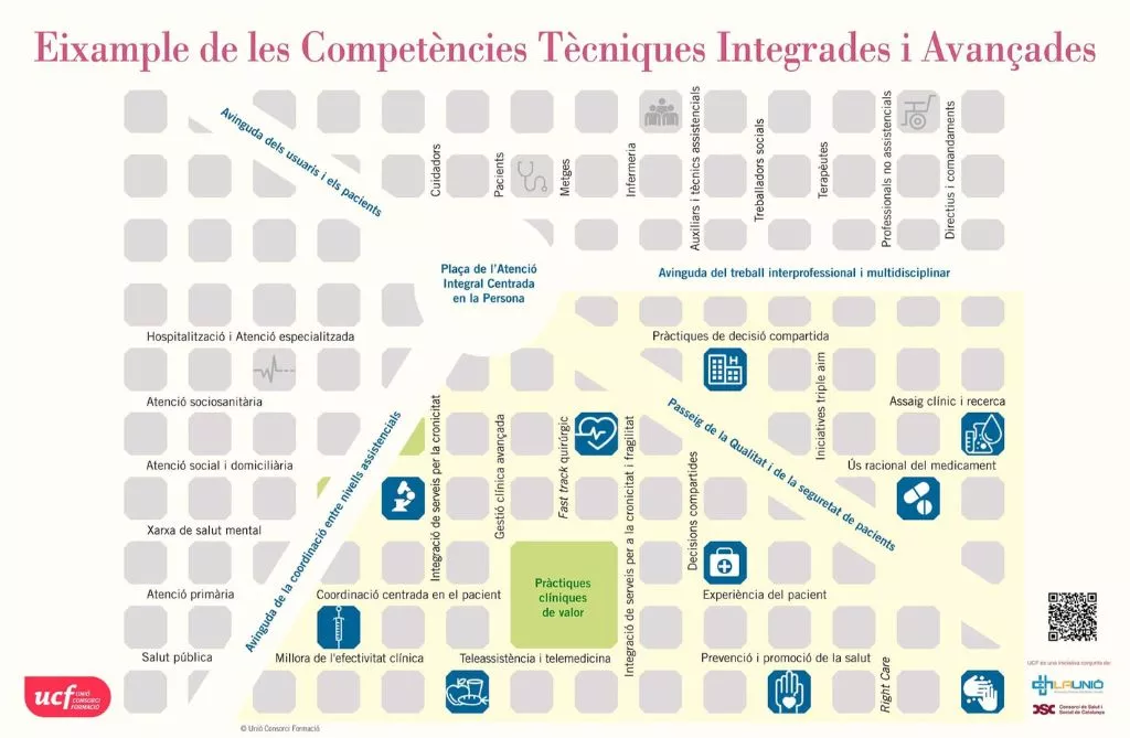 L'eixample de competències: PODER 