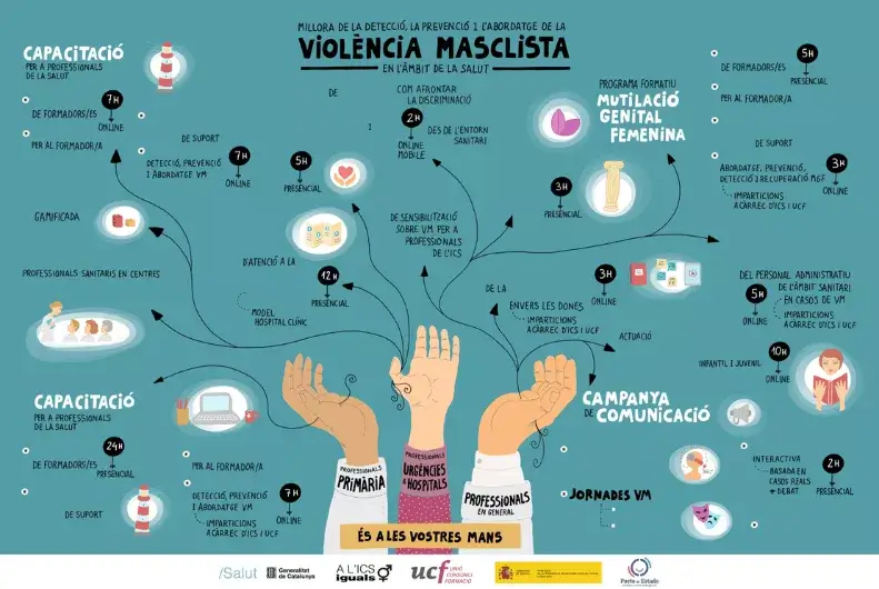 violència masclista.png