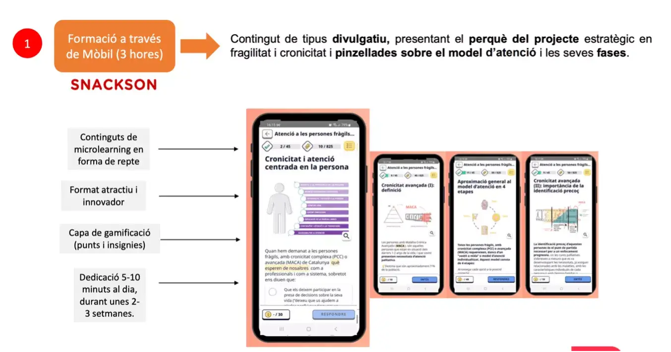 jornada-integracio-snackson-formacio-slide1.png