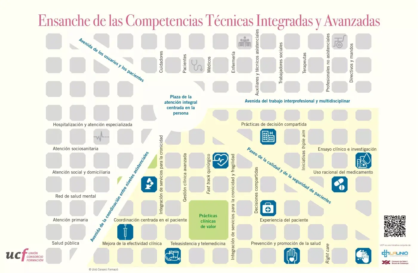 low_competencias_ensanche_CAST