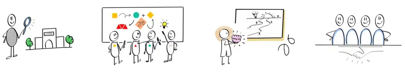 imatge_design_thinking.jpg