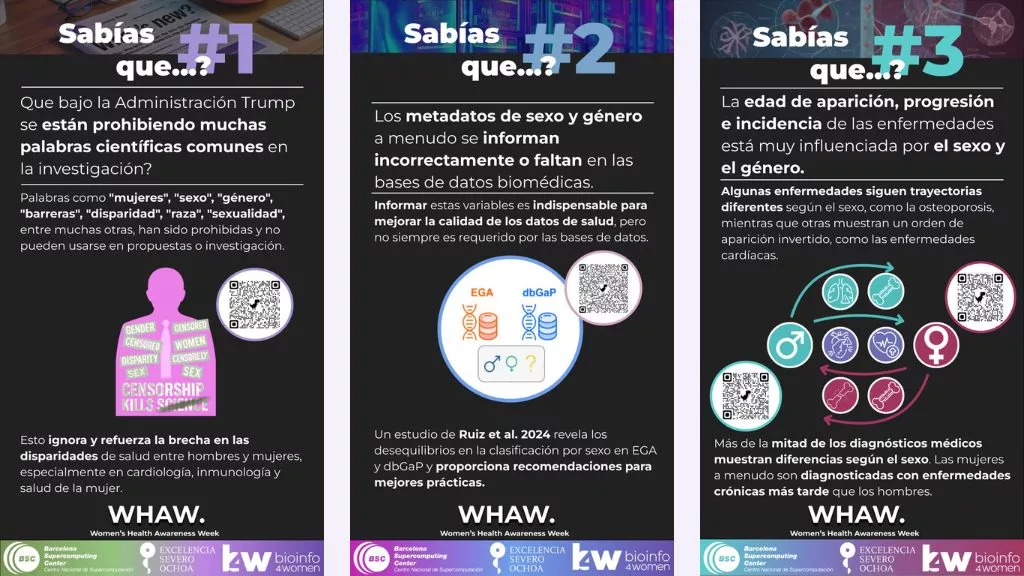 ES_Blog_WHAW_BSC_2025
