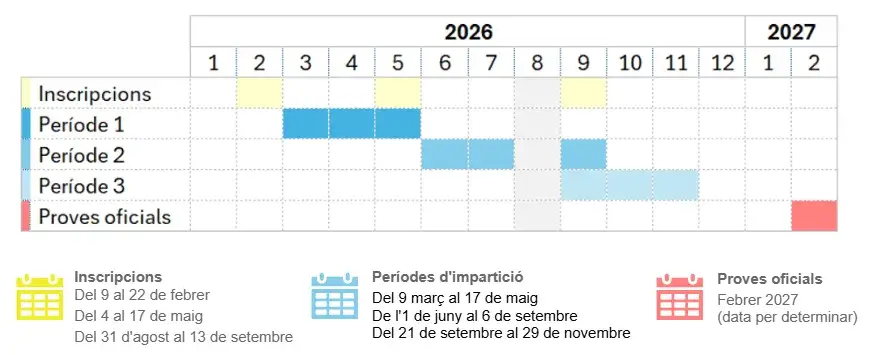 nou_calendari_pescriu-te_catala_2026.png