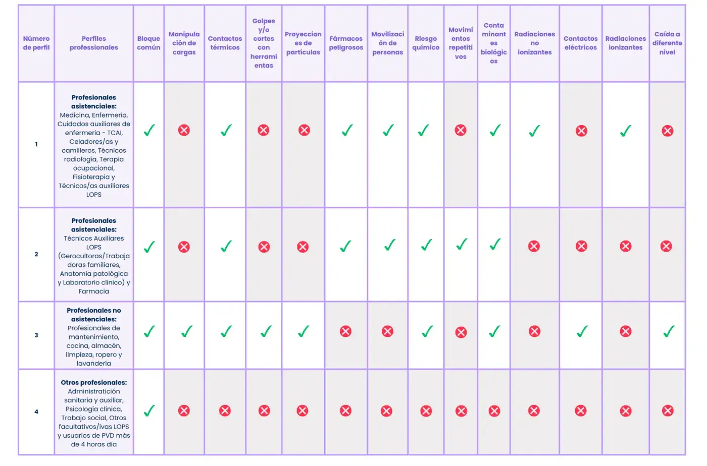 CAST_PRL-itinerario-2026.png