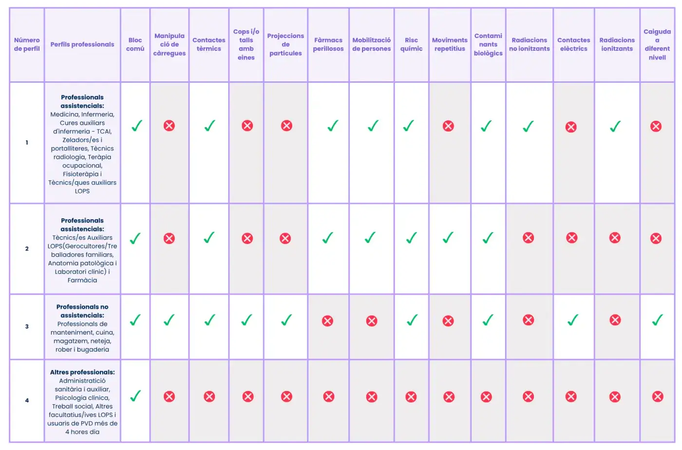 CAT_PRL-itinerari-2026.png