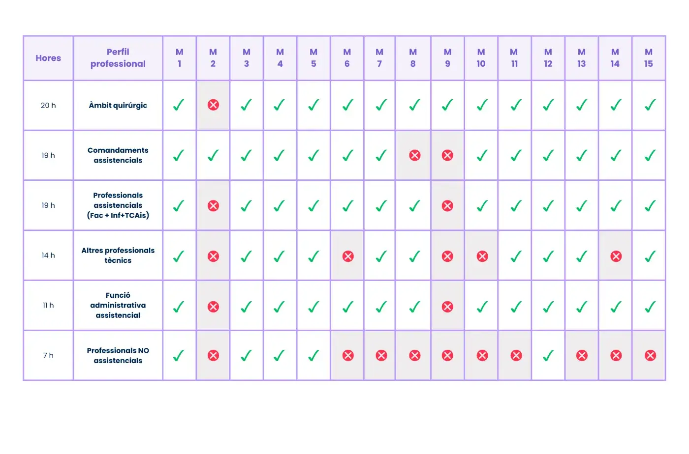 QiSP_itineraris_2026.png